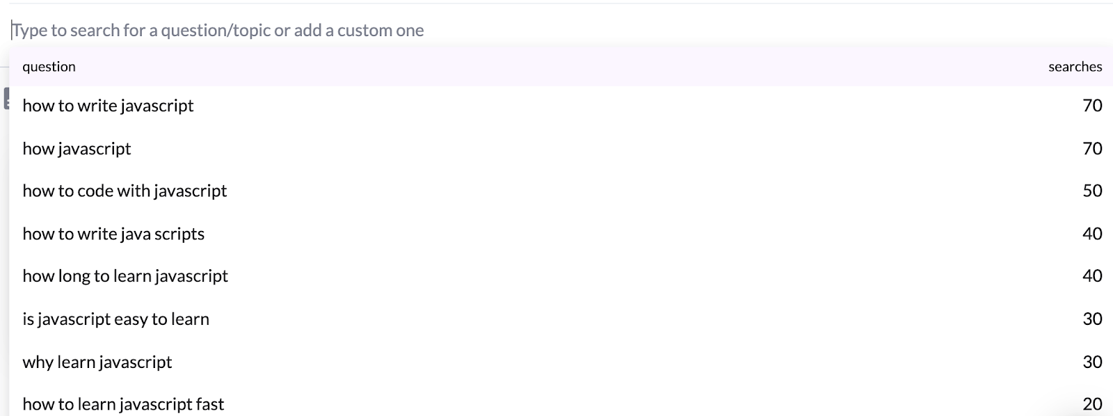Ideas for topics and questions in Surfer