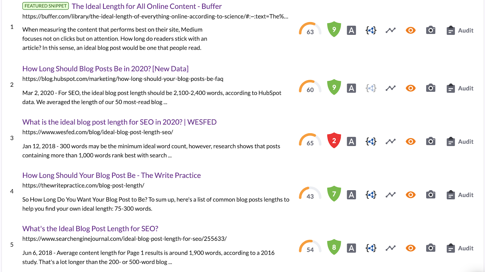 top 5 competitors in surfer serp analyzer