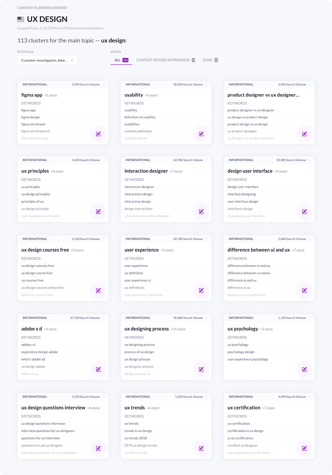 results for ux design in surfer content planner