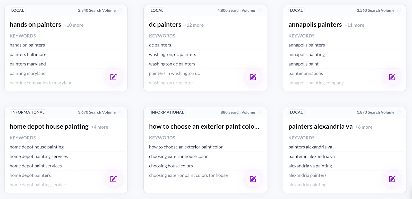results in surfer content planner for exterior painter query