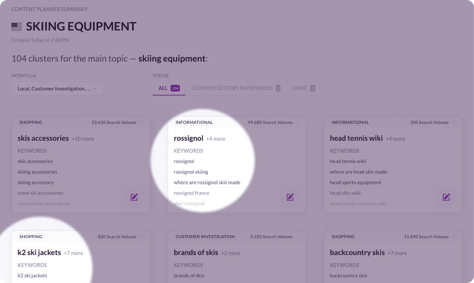 results in surfer content planner for skiing equipment query