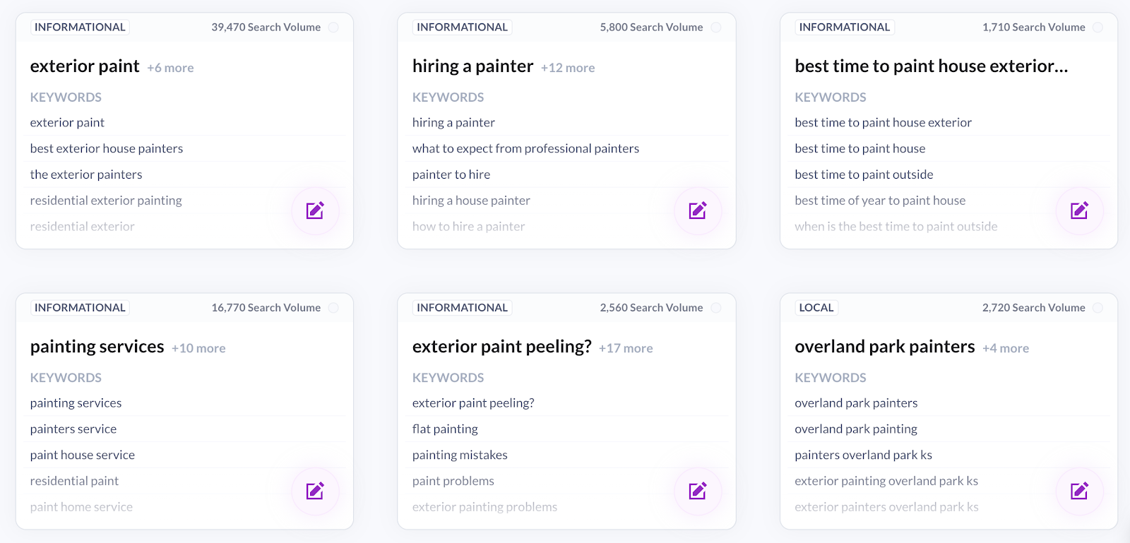 more results in surfer content planner for exterior painter entry