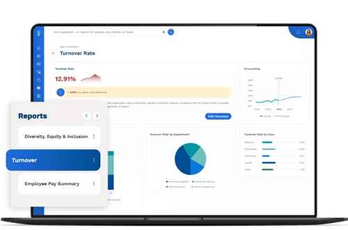 A Guide to the Best Payroll Software in Canada | Knit People