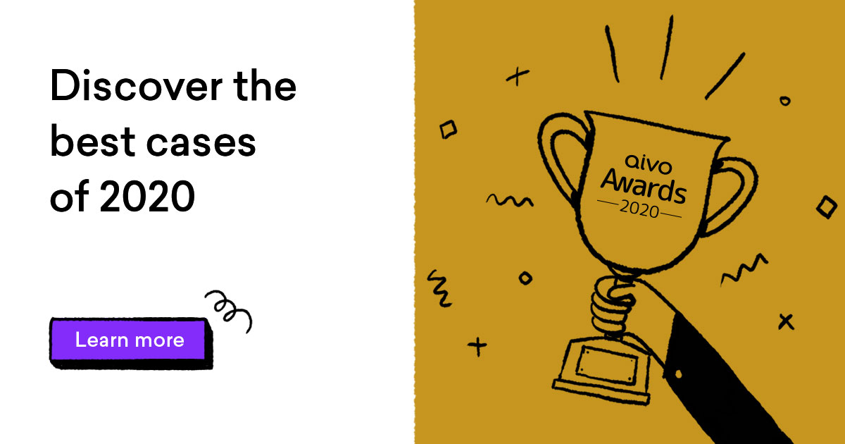 Aivo Awards