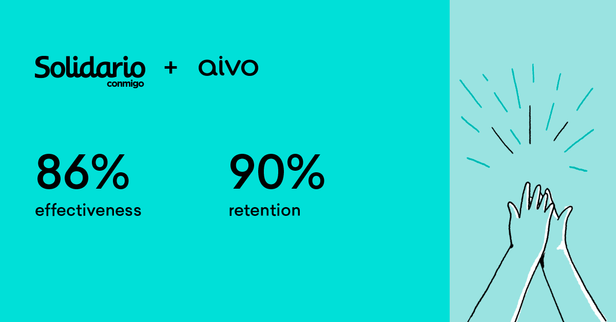 Customer Success Story | Aivo