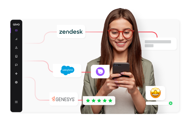 Aivo Suite - Automated Conversational Journeys - Chatbot AI