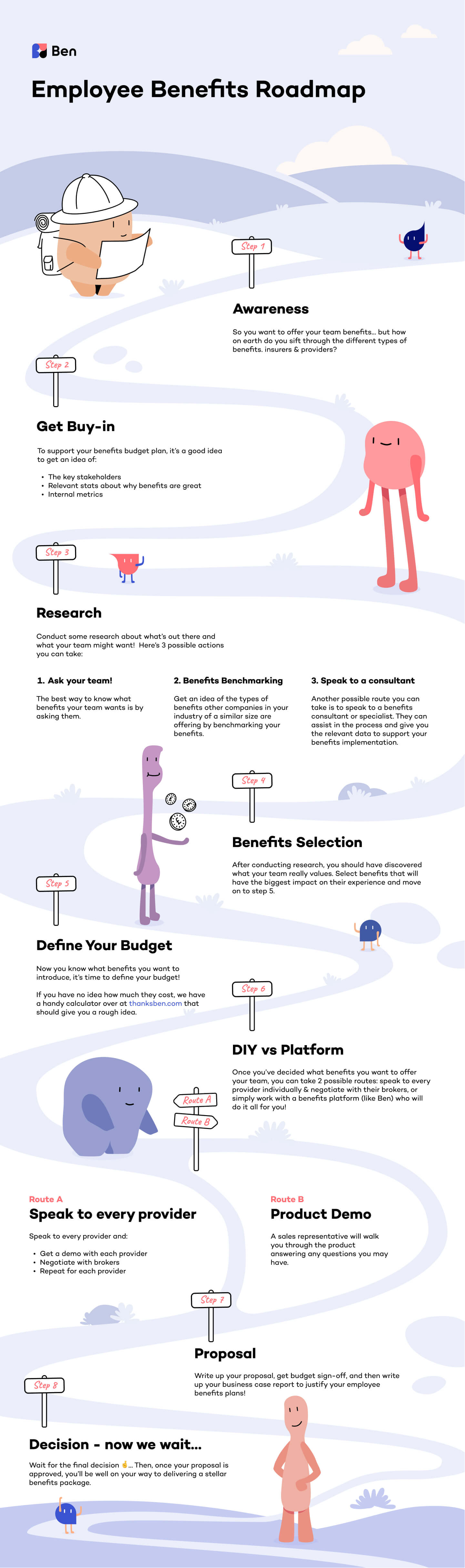 The Ultimate Guide To Understanding Depauls Employee Benefits From A To Z - 5i76xz3