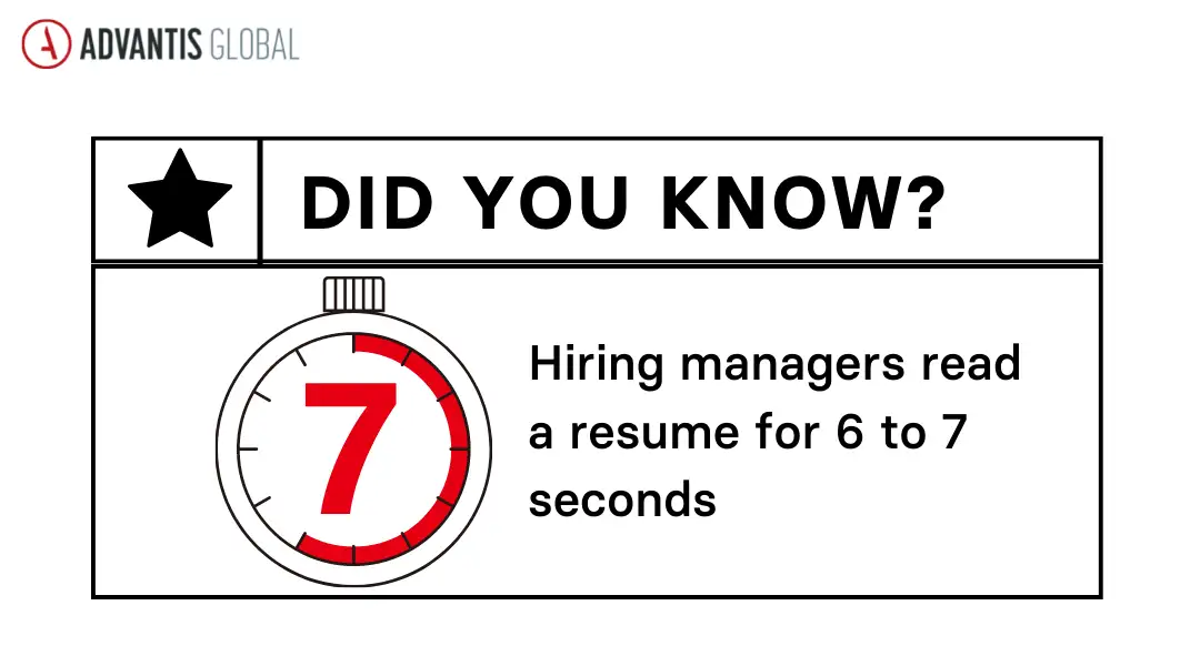 Resume Accomplishments with Eye Catching - 63912141166026097d11d866 Resume%20Accomplishments %20managers%20reading%20resumes.webp