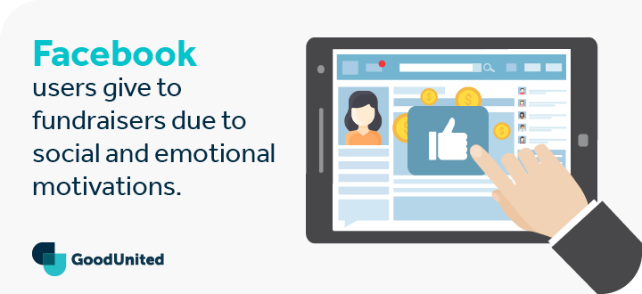 The Nonprofit Guide To Facebook Donation Tax Receipts