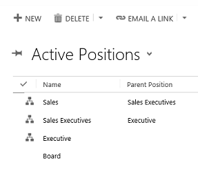 Dynamics 365 - Hierarchie Position - Configuration