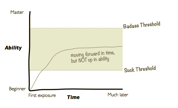 product quicksand user onboarding | first mile computer definition