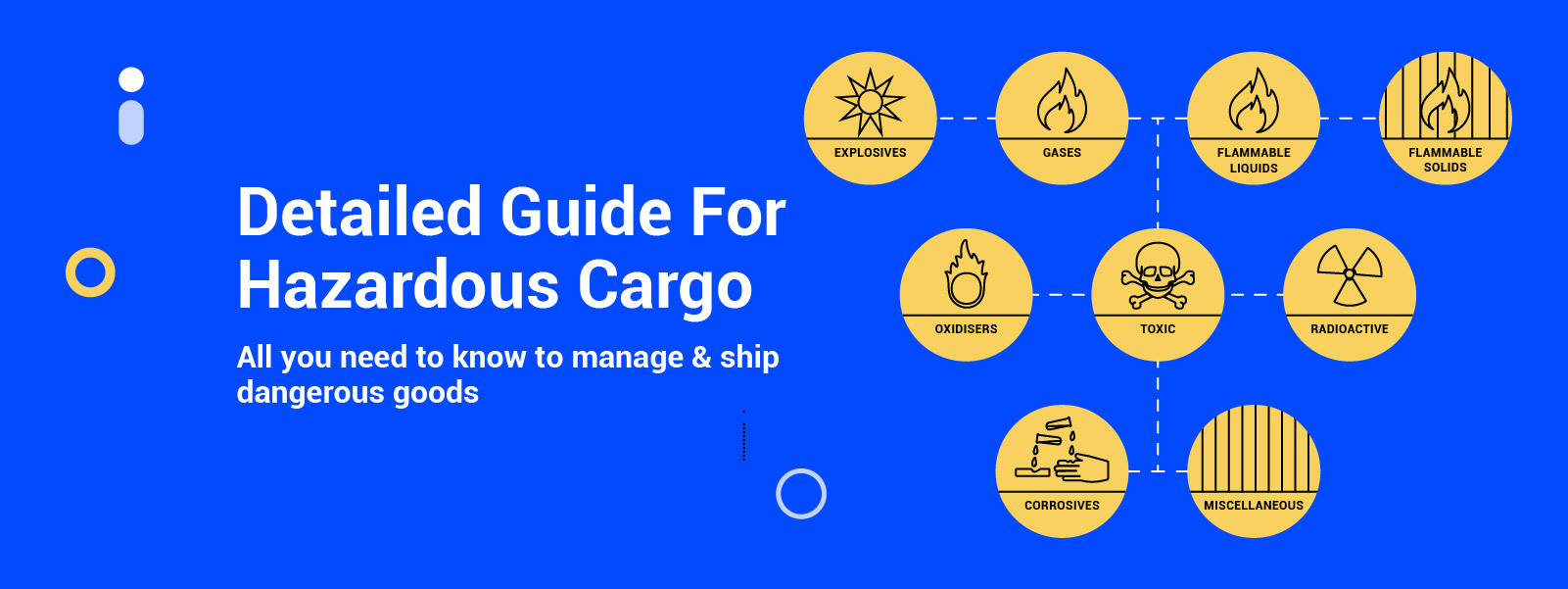 Dangerous Goods A Guide To Shipping Hazardous Cargo Safely