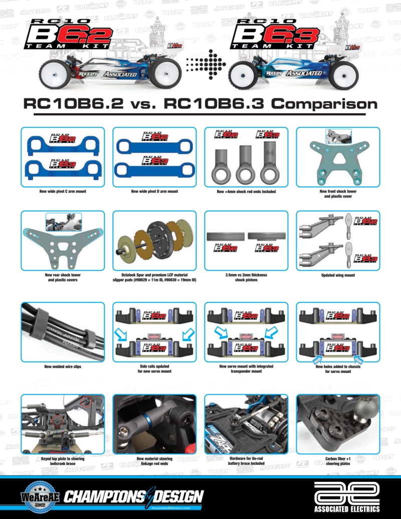 thumbnail image 2 of Team Associated ASC91901 RC10B6.4 -1mm Scrub Caster & Steering Blocks 2 of 13