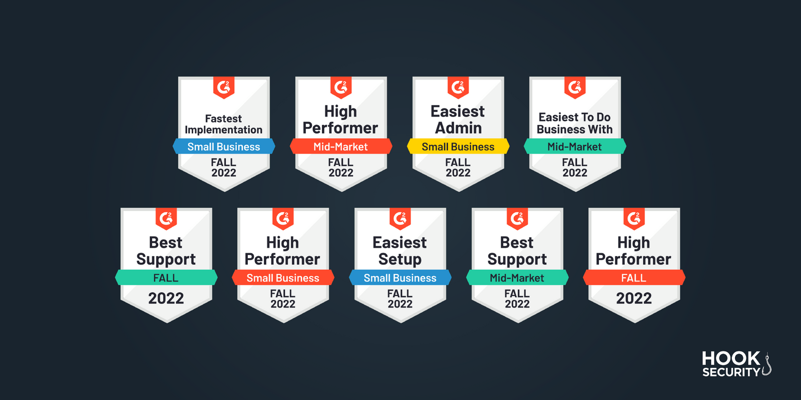 12 Tips for an Effective Security Awareness Training Program Hook