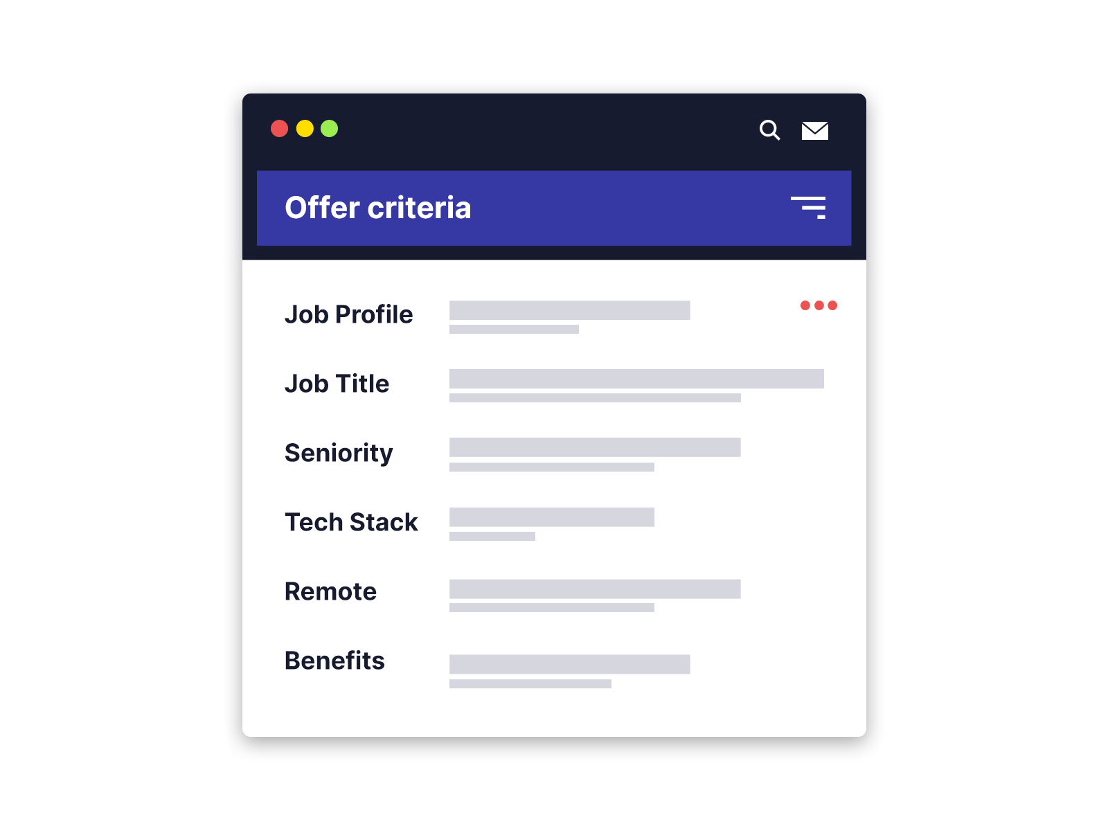 Create a profile for your ideal project.