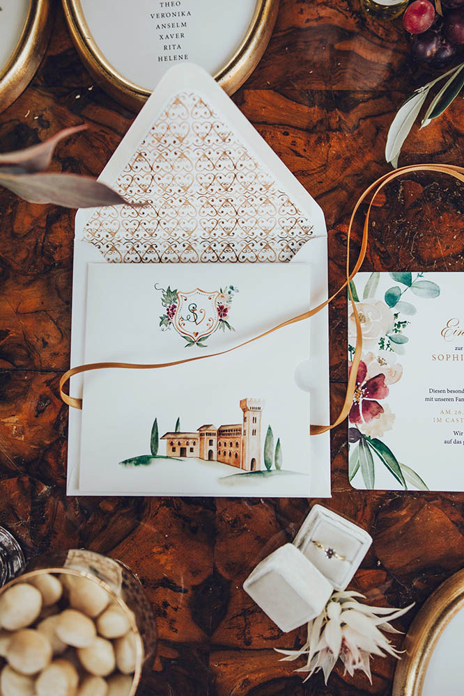 HERZanHERZ | Individuelle Hochzeitspapeterie
