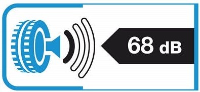 nuisance sonore étiquette pneu