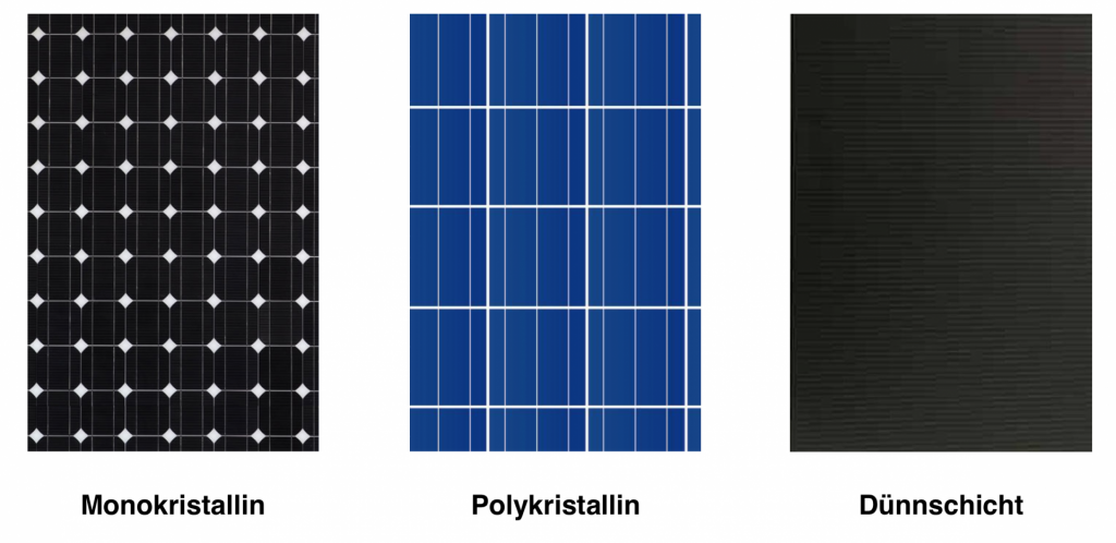 Drei verschiedene Arten von Solarzellen in einer Reihe. Monokristalline, polykristalline Zellen und ein Dünnschichtmodul