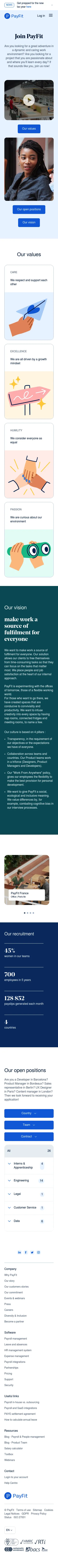 Payfit Careers Page