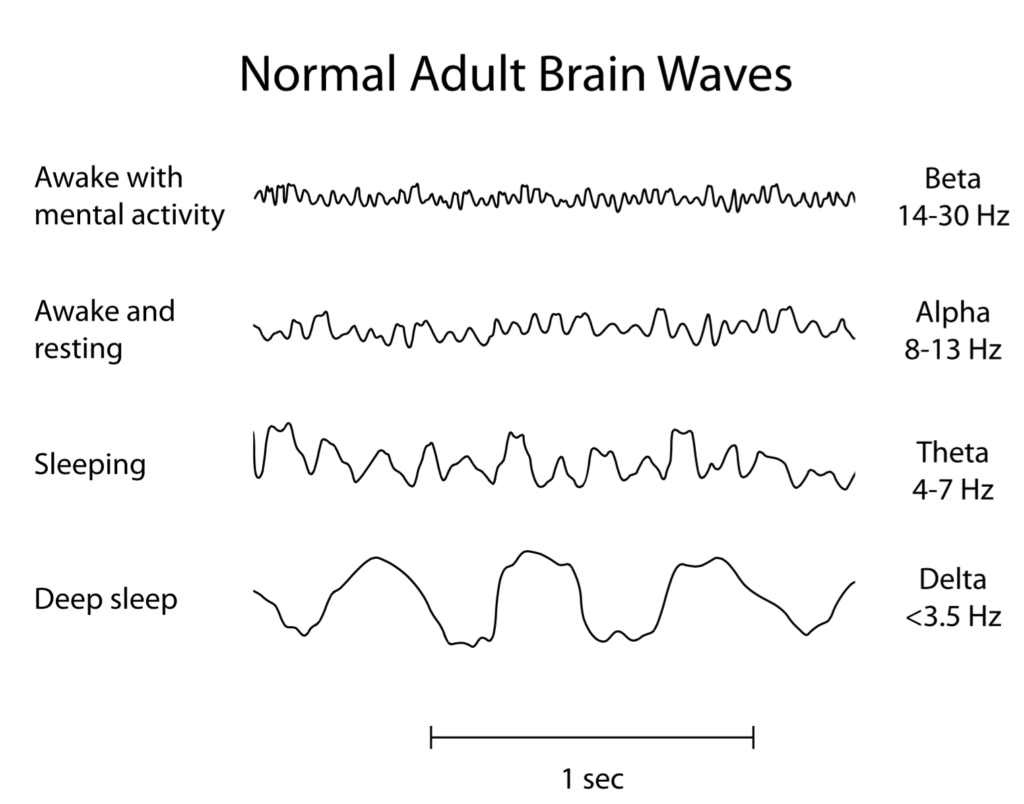 Sleep Easy With Infrared Workouts
