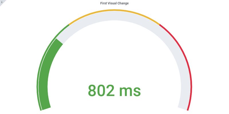 First visual change Angular 9