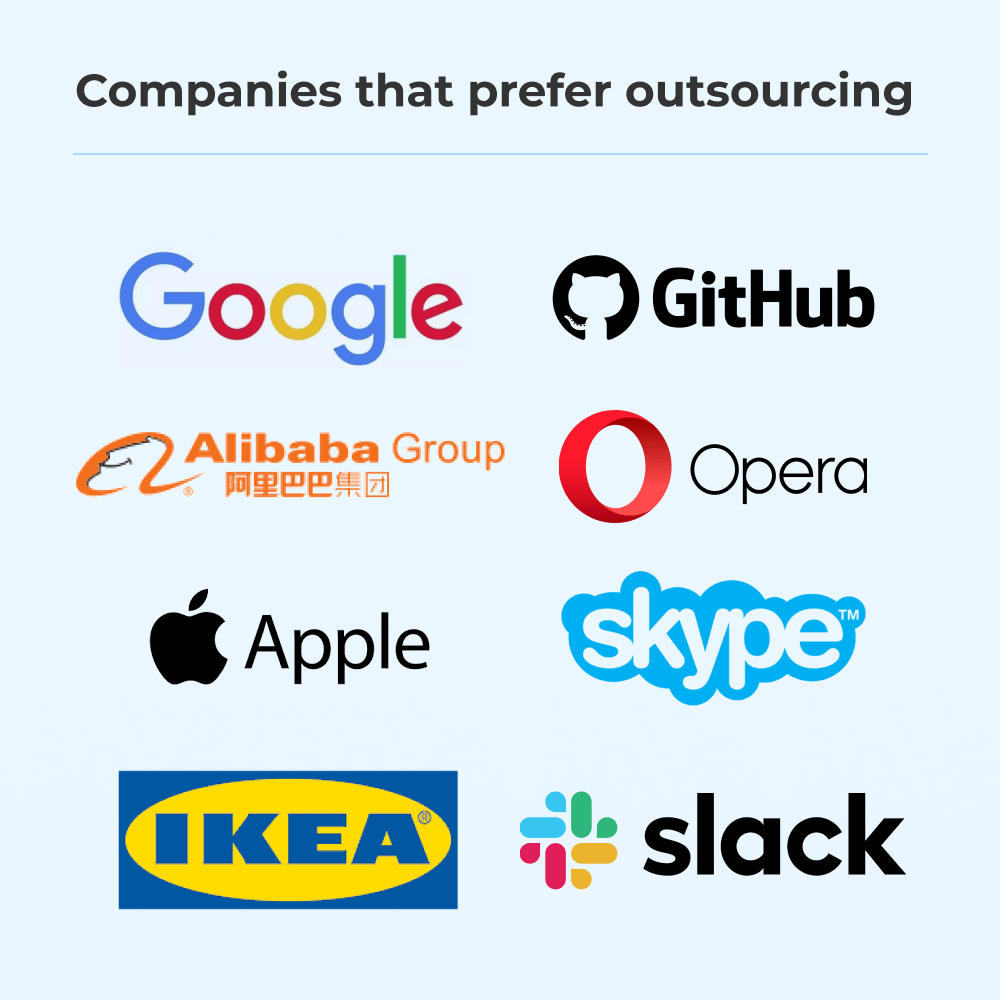 Companies that choose outsourcing