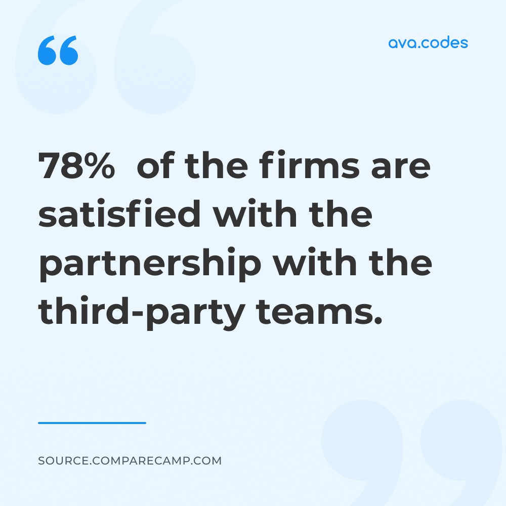 Most companies are satisfied with outsourcers