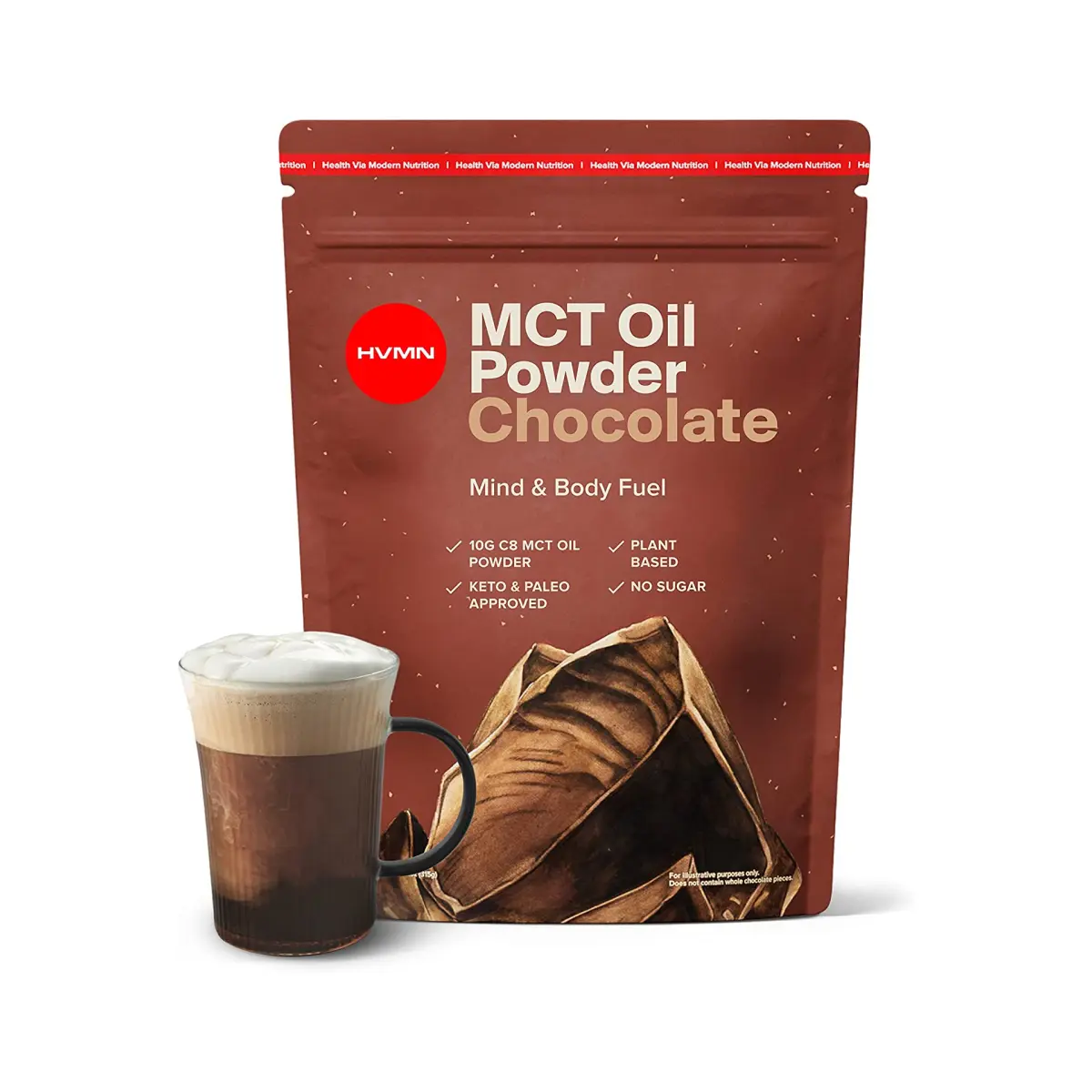 10 Powerful Health Benefits of MCT Oil In Coffee