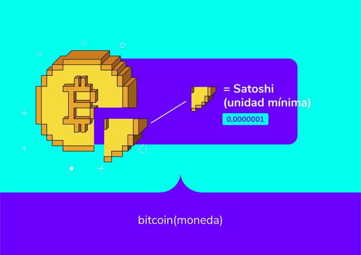 El bitcoin y el satoshi, su unidad mínima