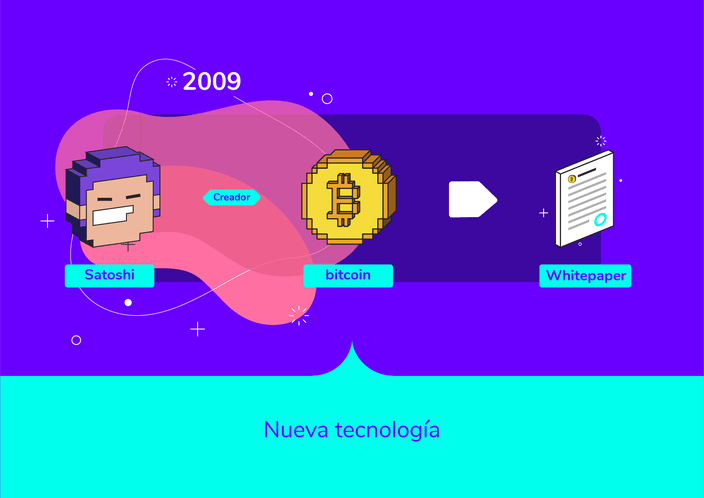 Satoshi Nakamoto y el origen de Bitcoin