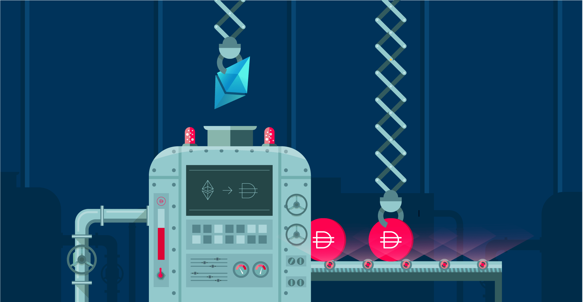 El modelo DAI de stablecoins