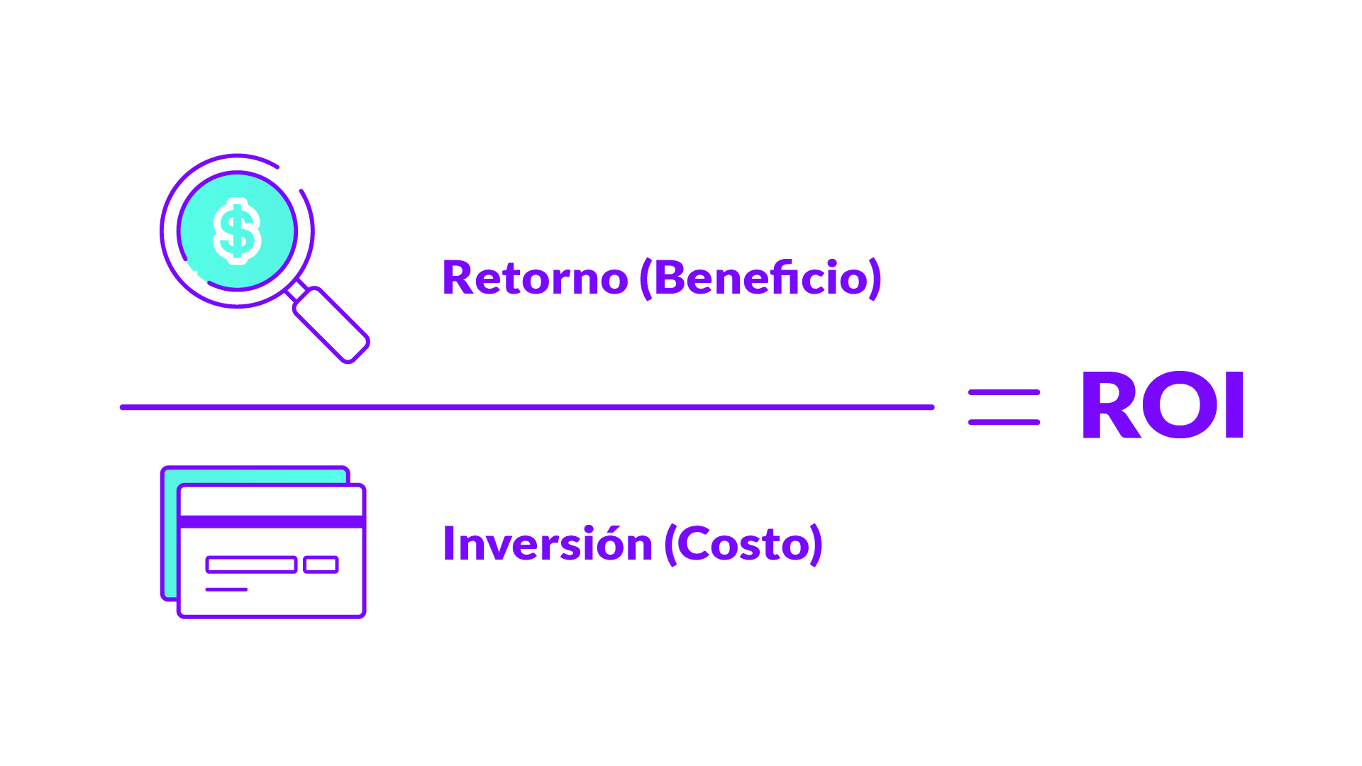 Retorno de inversión