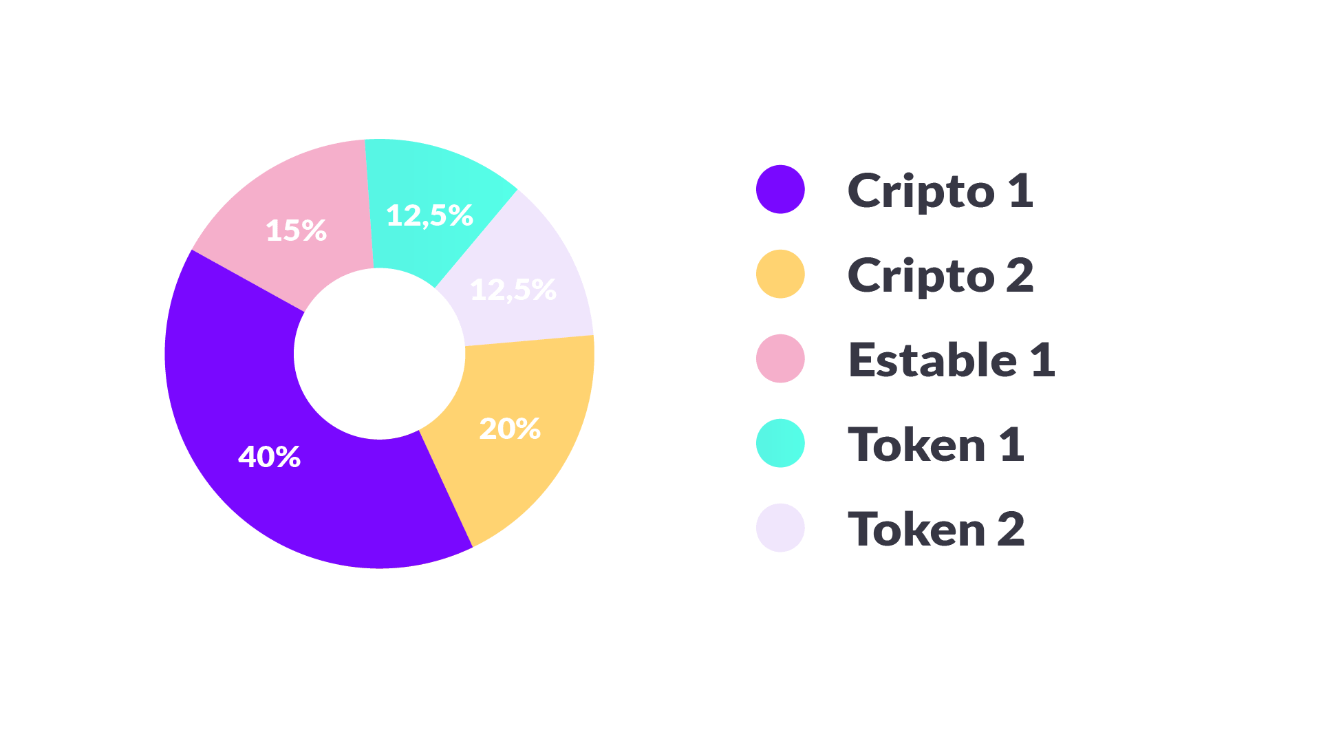 Qué es invertir en criptomonedas