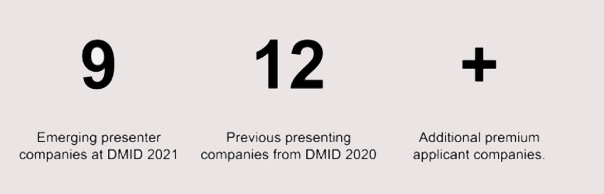 Emerging presenter compaines for DMID 2021