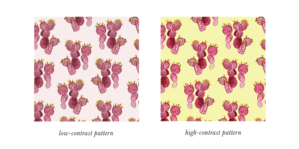 Bright Spring Patterns & Prints Contrast