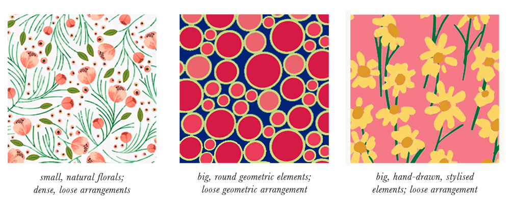 Bright Spring Patterns & Prints Elements
