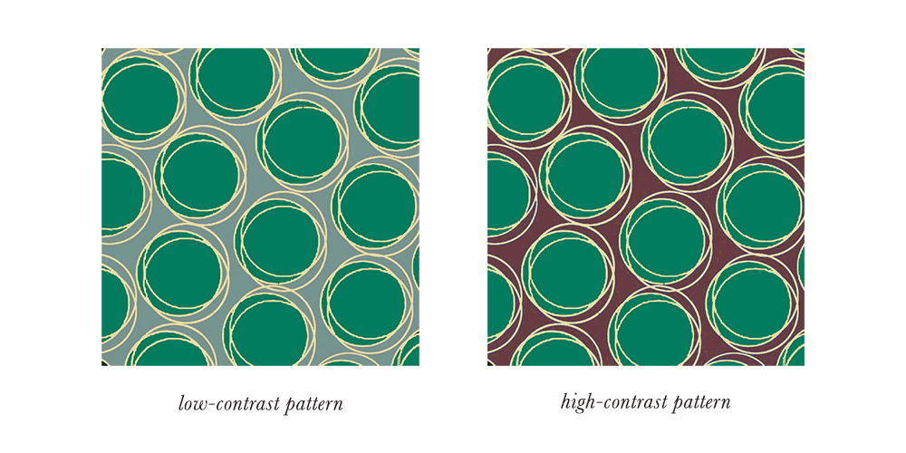 True Summer Patterns & Prints Contrast