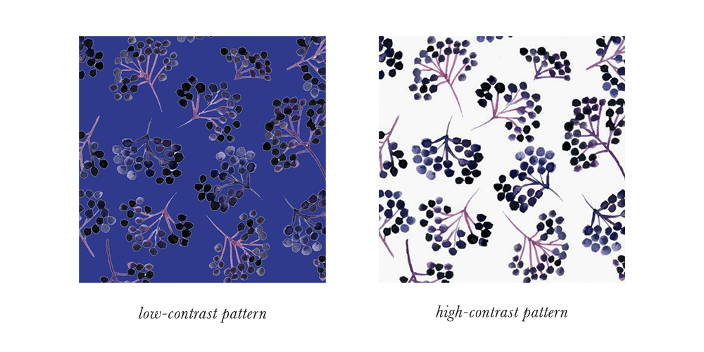 True Winter Patterns & Prints Contrast