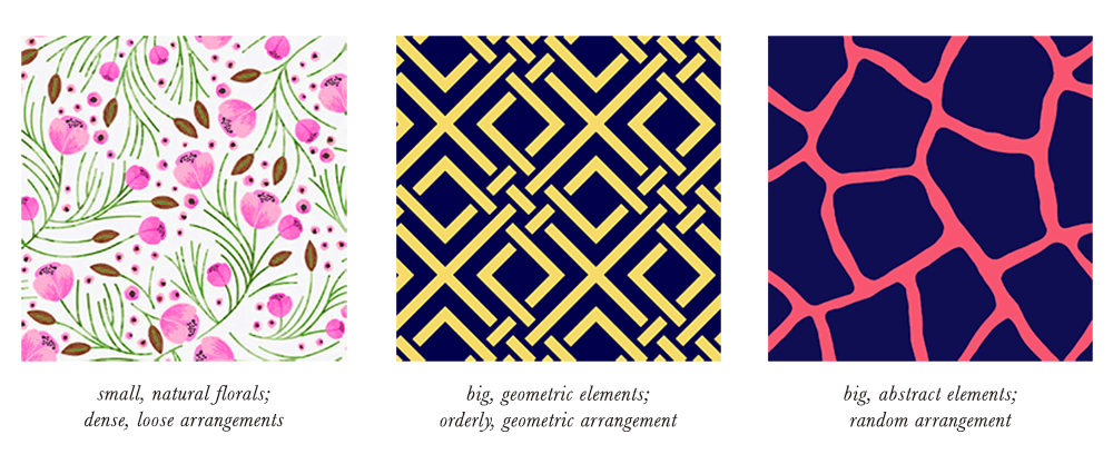 Bright Winter Patterns & Prints Elements
