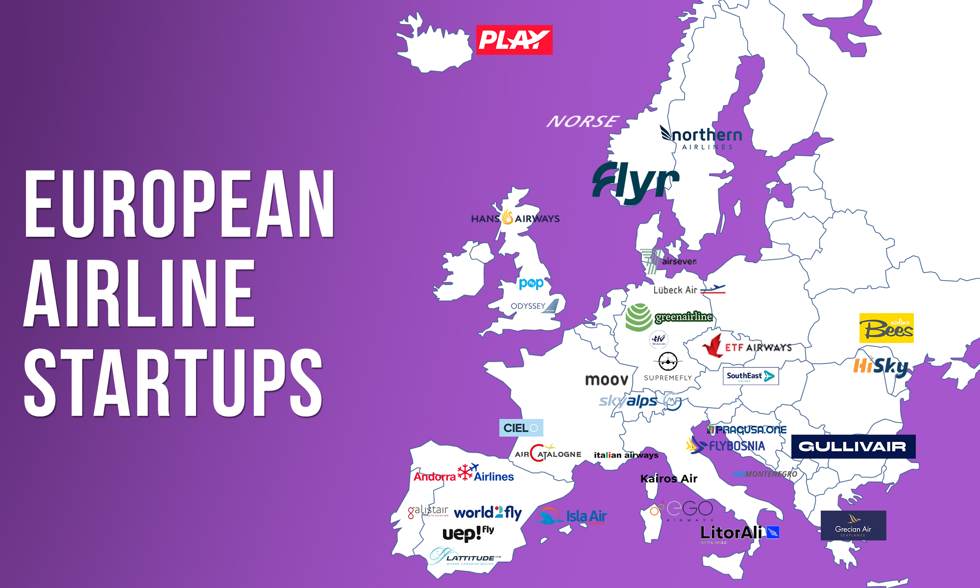 European Airline Startups