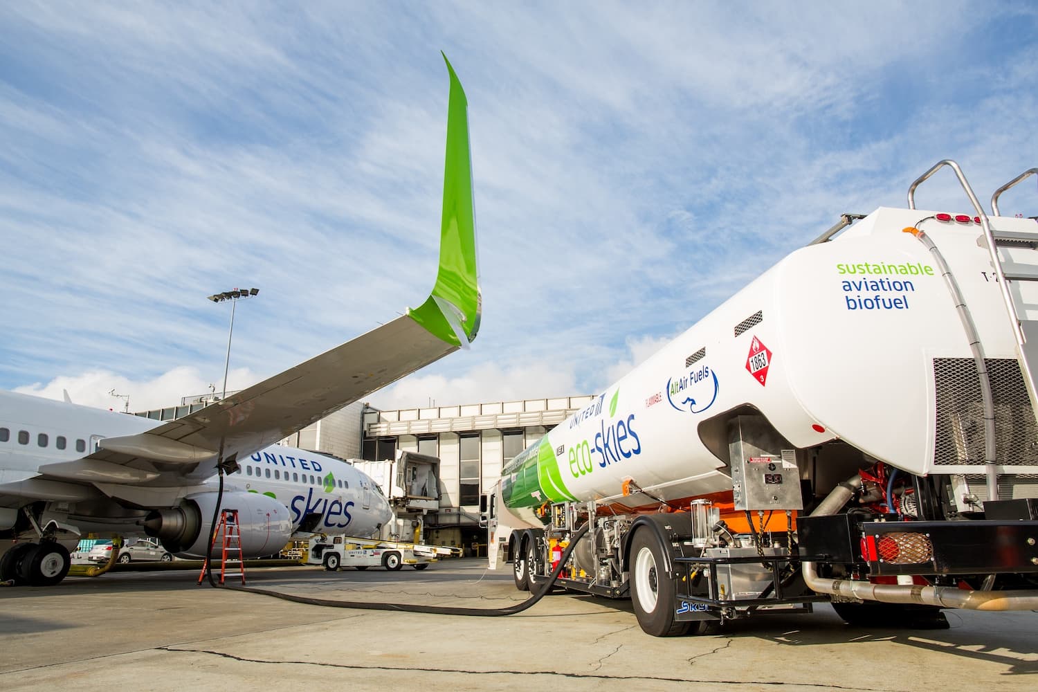 What’s Happening with Sustainable Air Travel?