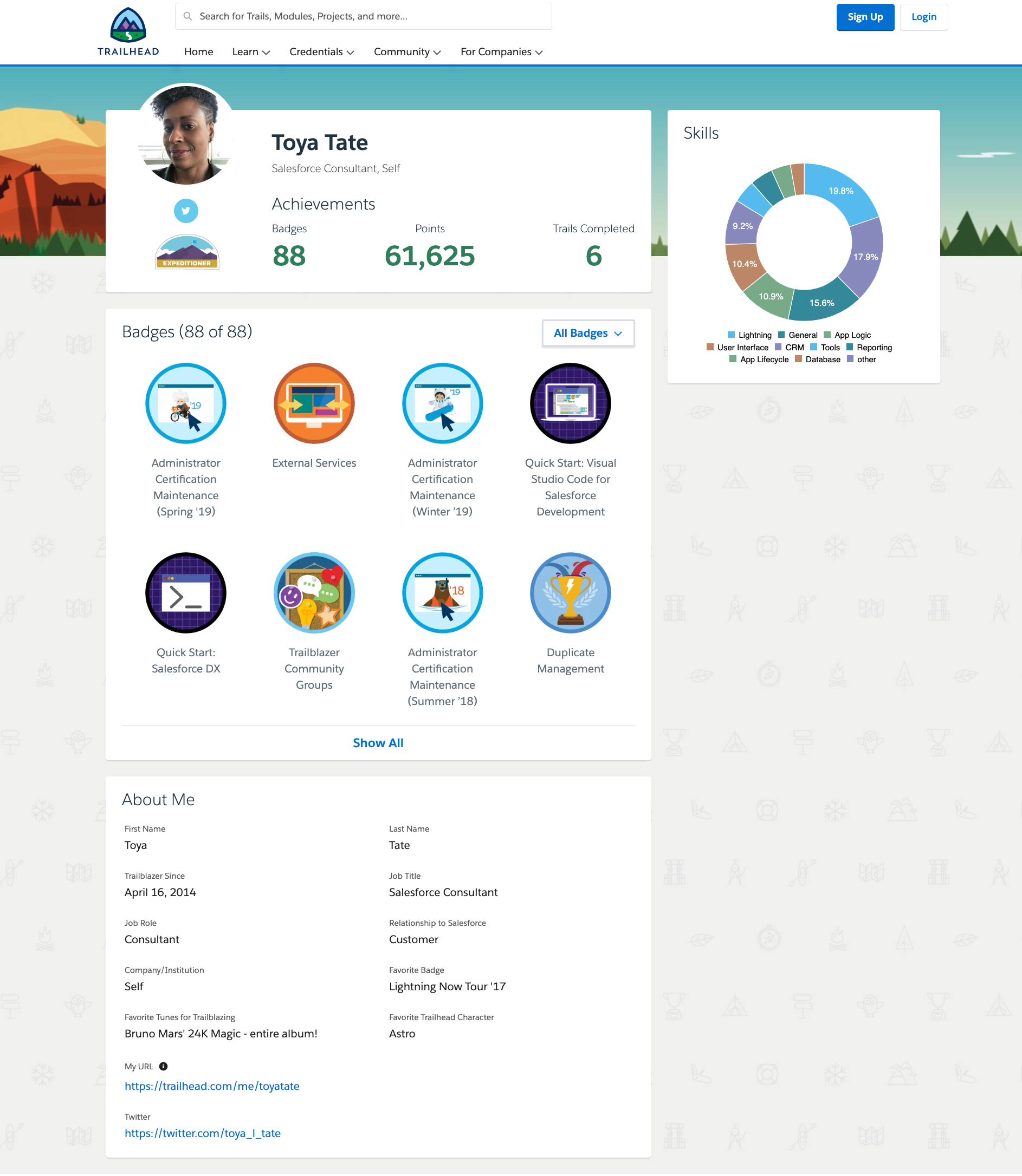 Salesforce Trailheads
