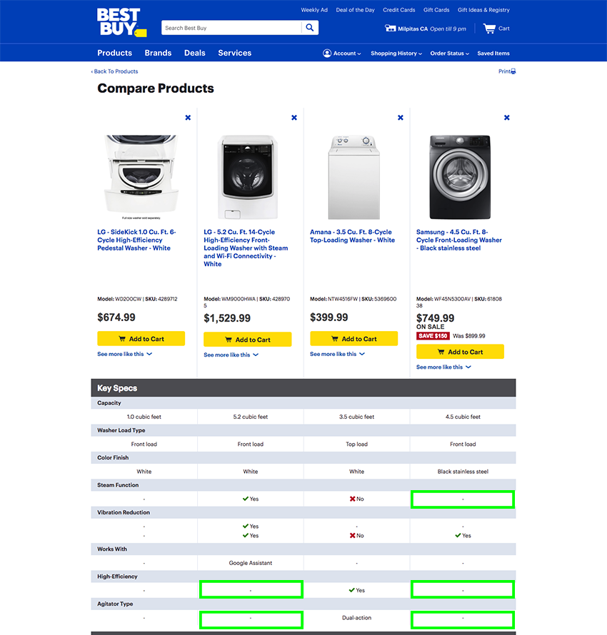 pim-bestbuy-compare