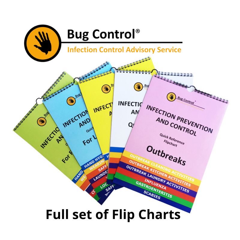 IPC Flip Chart Bundle