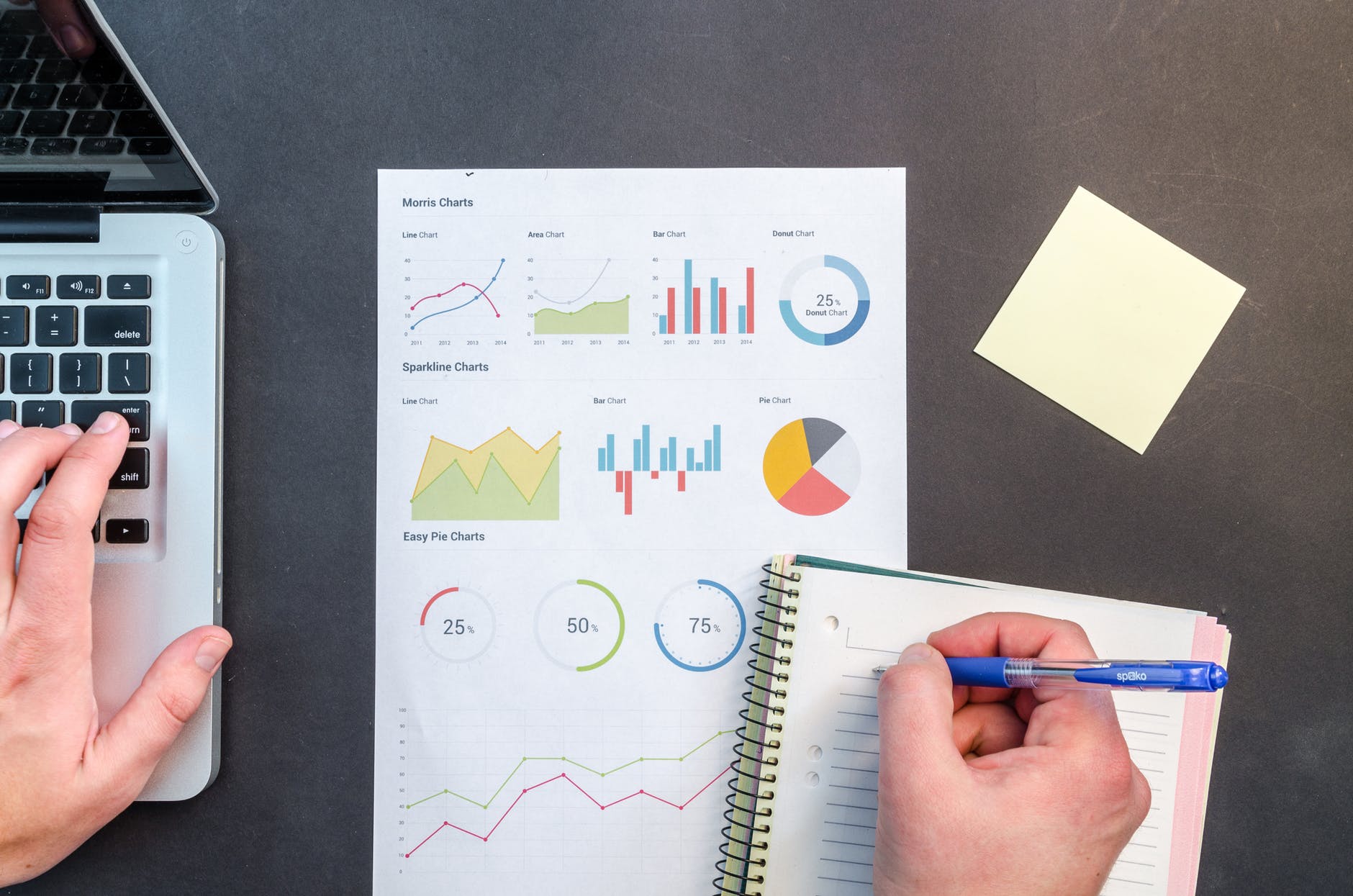 Como fazer um modelo de negócio exponencial crescer 10x