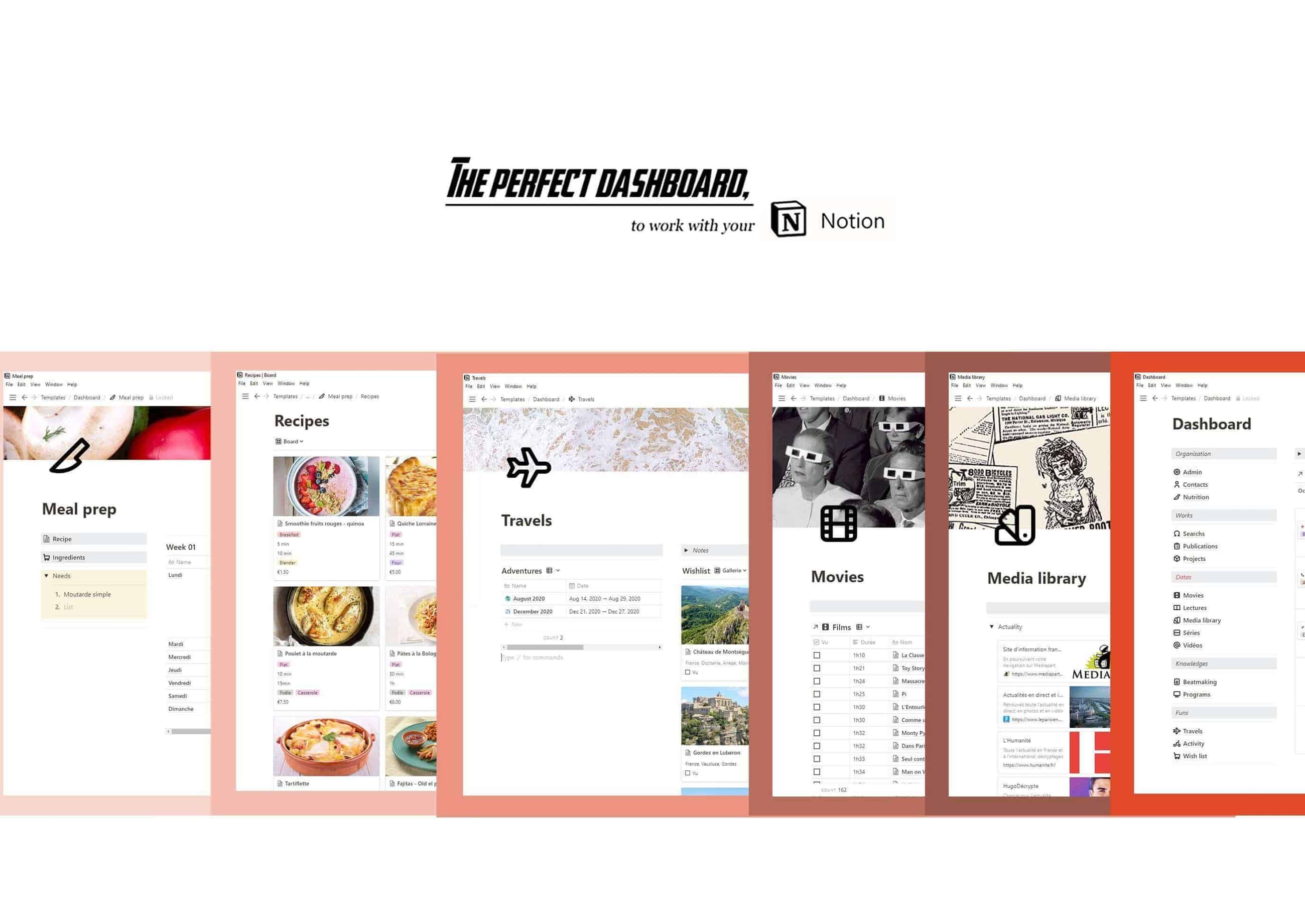 The perfect Notion Dashboard Notion Everything