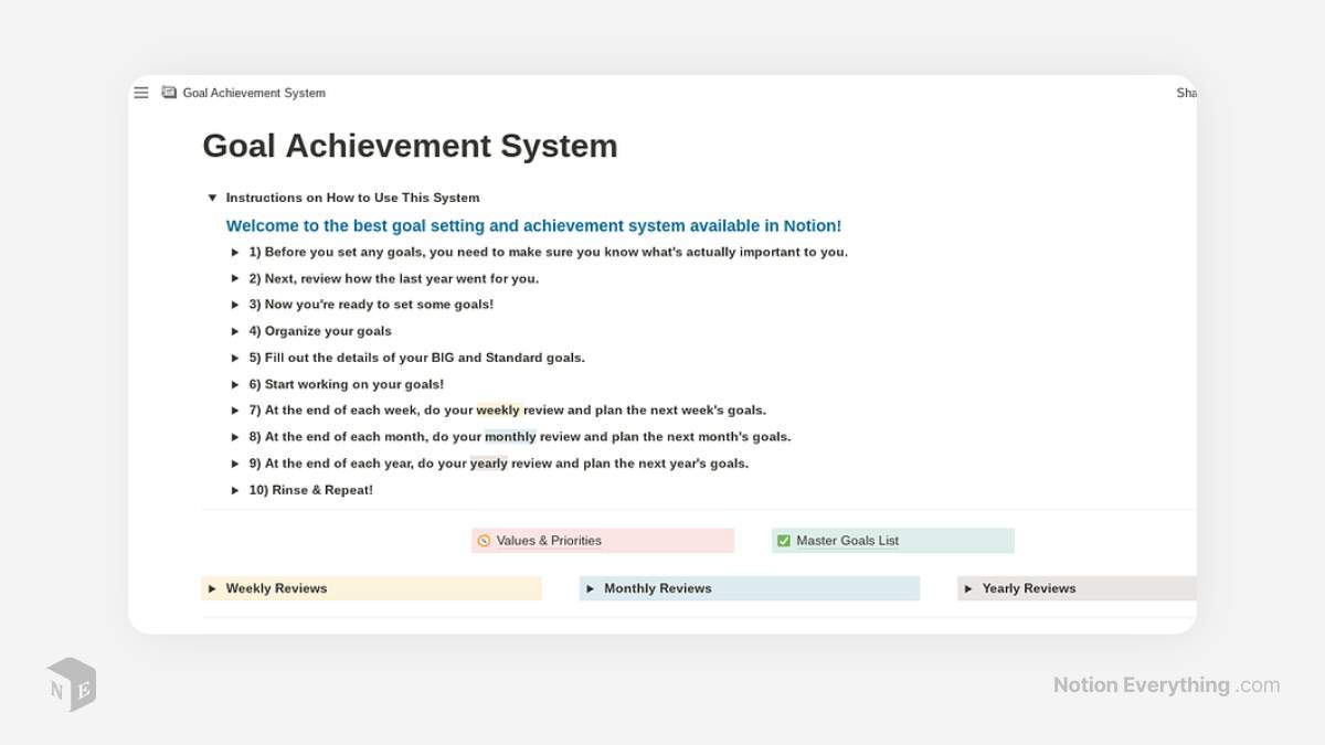 Goal Achievement System Notion Template