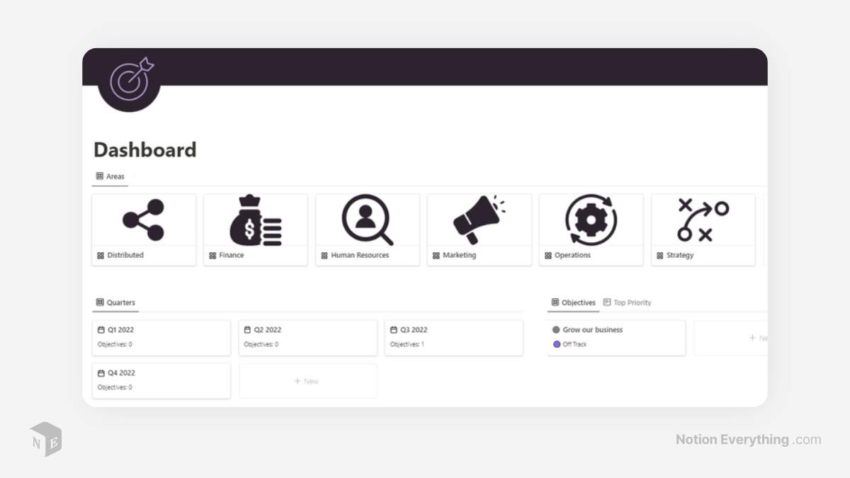 Advanced OKR Tracking System Notion Goals Template