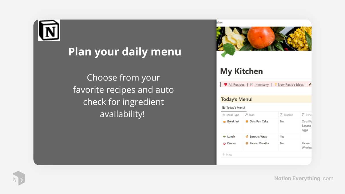 Kitchen Inventory Management and Meal Planning Notion Template