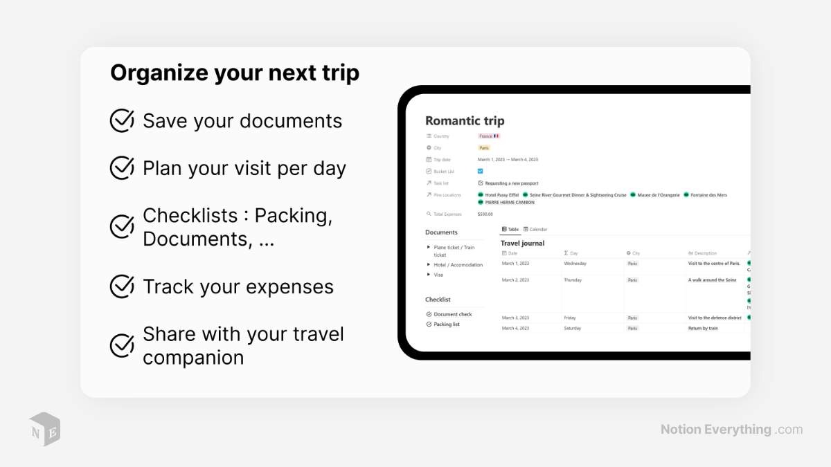 Trip Planner Notion Template